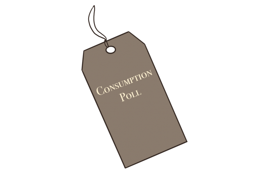 Consumption poll