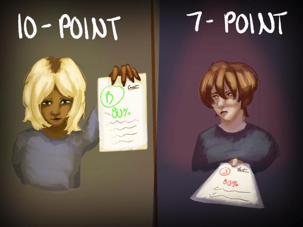 Artist statement: I depicted the 10-point scale side as more proud with the positioning of the paper while the 7-point holds more shame. I highlighted the difference in how grades appear through green on the 10-point side and red on the 7-point side. No references were used and procreate was used.