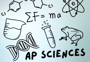 Which AP Science Teacher Are You?