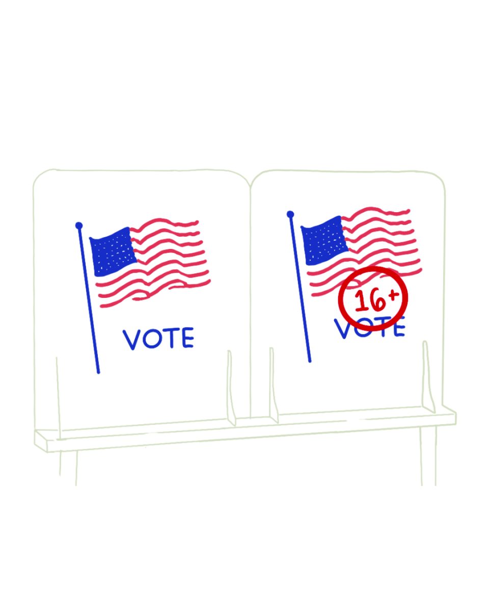 Old enough to work, old enough to vote?