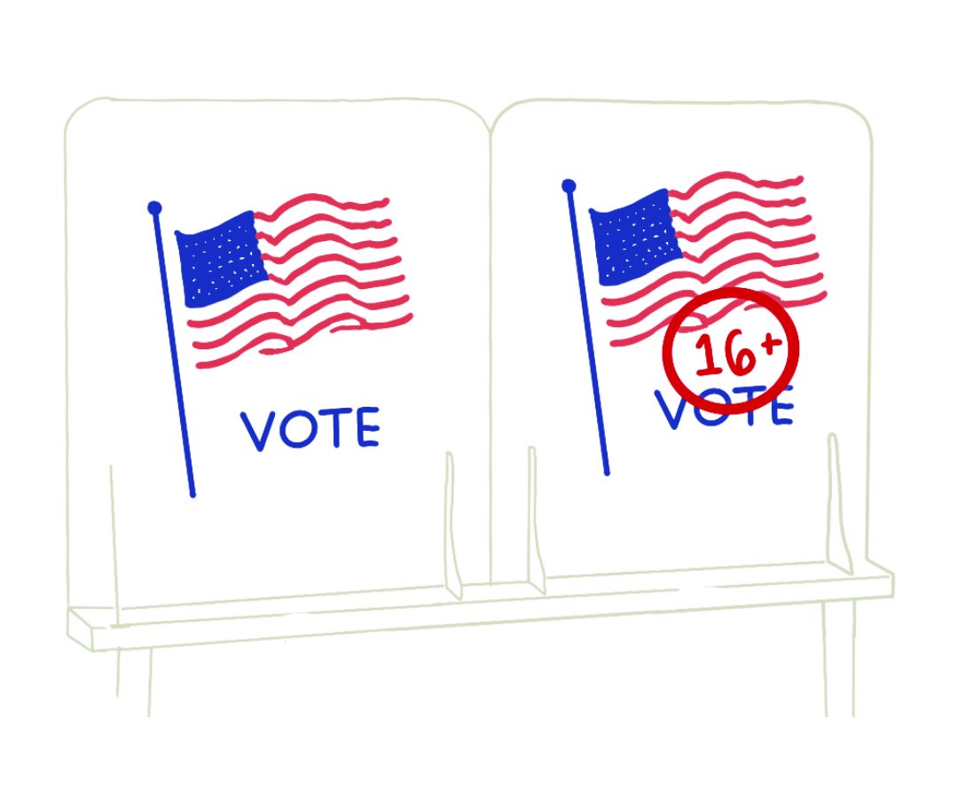 Old enough to work, old enough to vote?